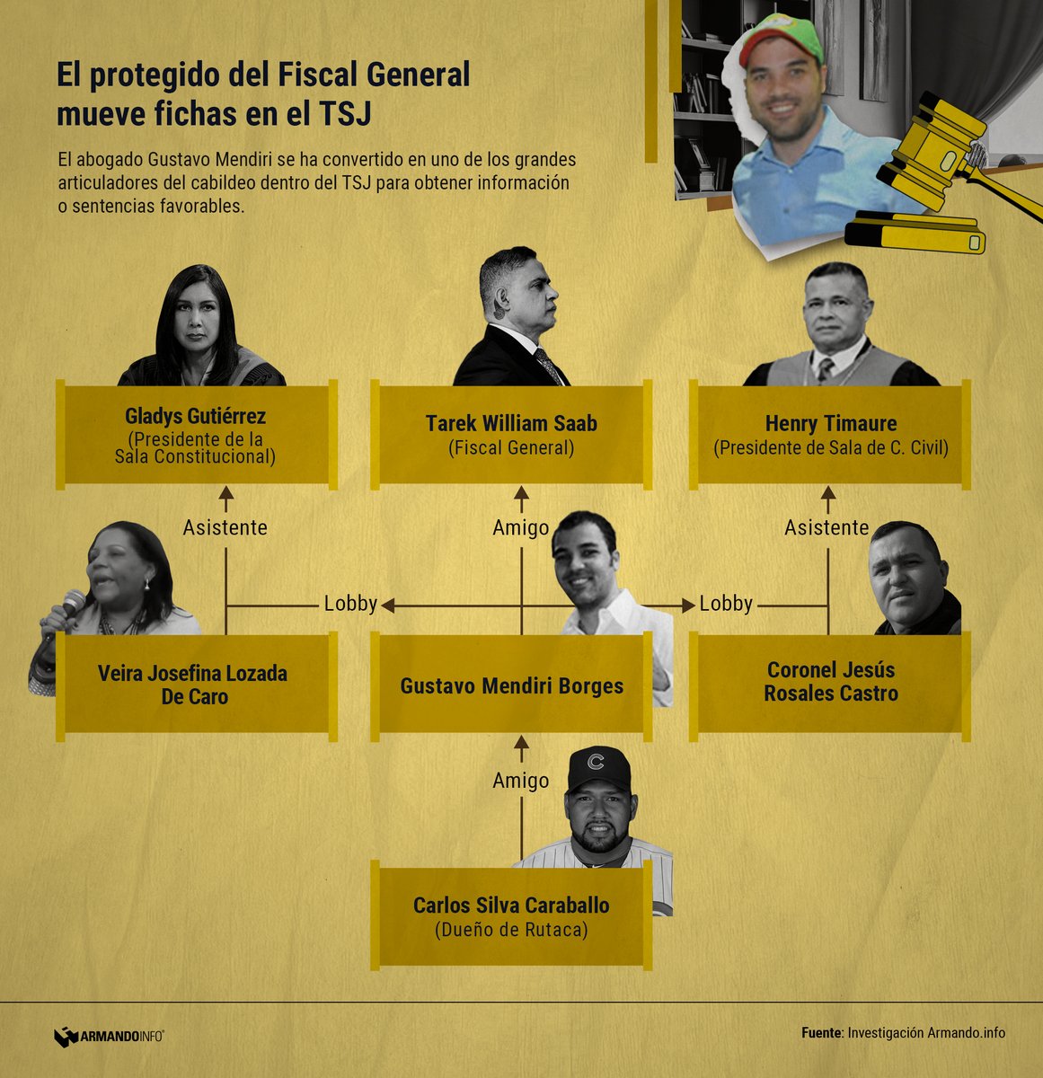 Armando.Info tweet media