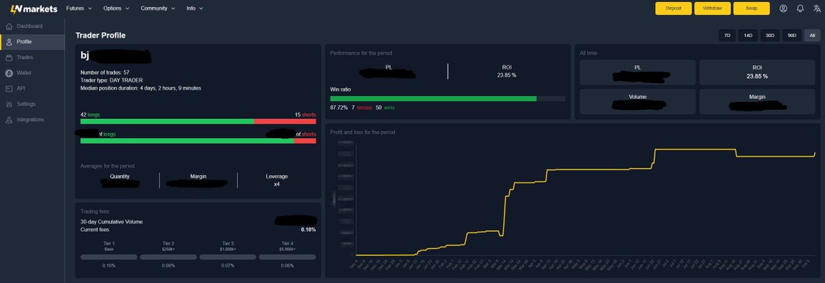 seed2004's tweet image. LN Market ก็ไม่ได้แย่นะ...
.
เทรดได้...เทรดแล้ว...เทรดอยู่
.
#StackSat
