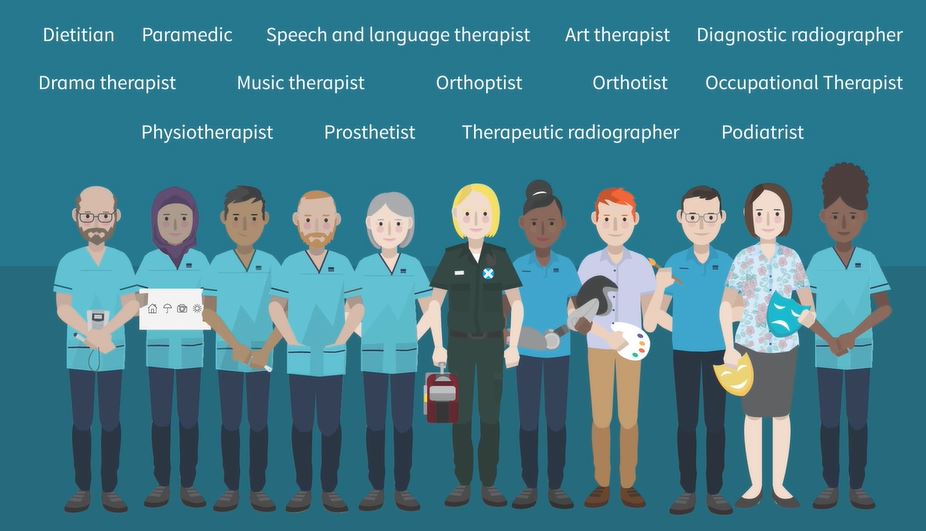 NESnmahp (@nesnmahp) on Twitter photo Are you a qualified Allied Health Professional that wants to return to your profession?
We're here to support your journey and welcome you. Take the next step to return to practice vimeo.com/867920229
#AHPRtP #Celebrate #AHPsDayScot #AHPsDay #AHPsScot <a href="/garethhill999/">Dr Gareth Hill</a> Are you a qualified Allied Health Professional that wants to return to your profession?
We're here to support your journey and welcome you. Take the next step to return to practice vimeo.com/867920229
#AHPRtP #Celebrate #AHPsDayScot #AHPsDay #AHPsScot <a href="/garethhill999/">Dr Gareth Hill</a>