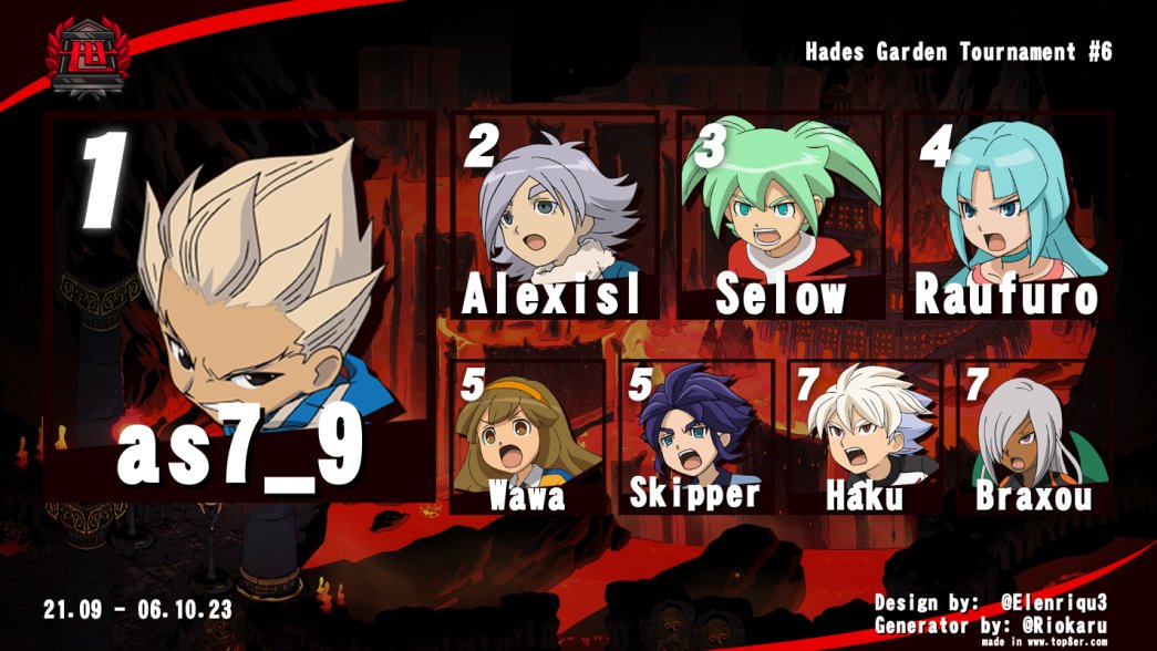 Inazuma Eleven GO Strikers 2013 Xtreme (@IEGOXtreme2013) / X