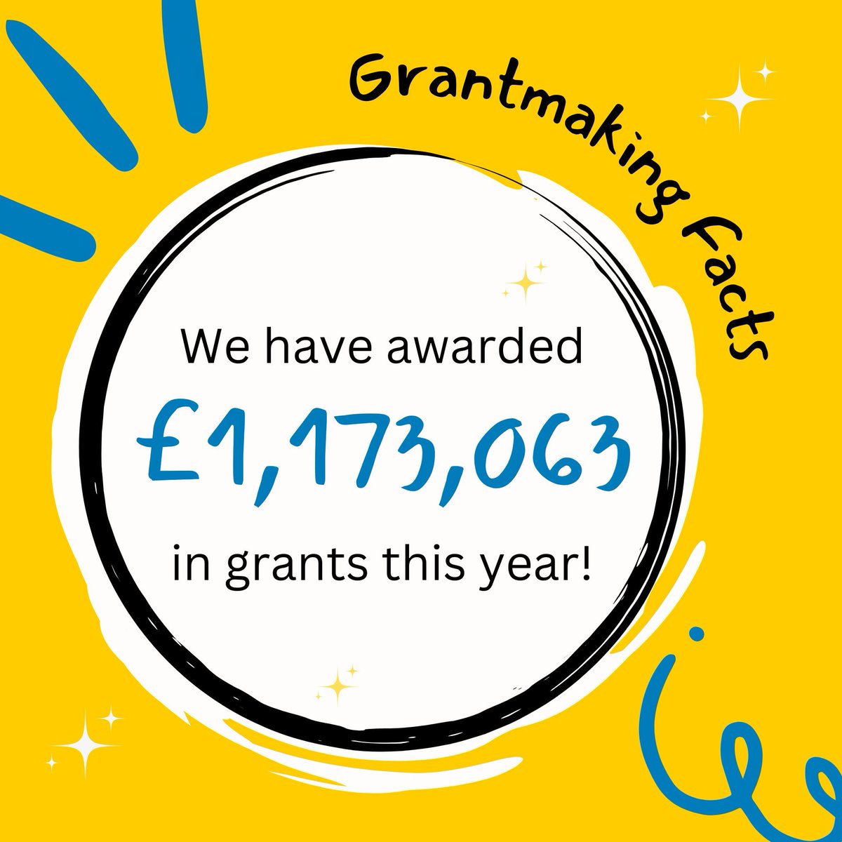 We’re delighted to have awarded over £1.1 million in grants so far this year! Want to find out more? Head on over to our website for all the latest grant information, or to become a donor ⭐ buff.ly/3czhaBt