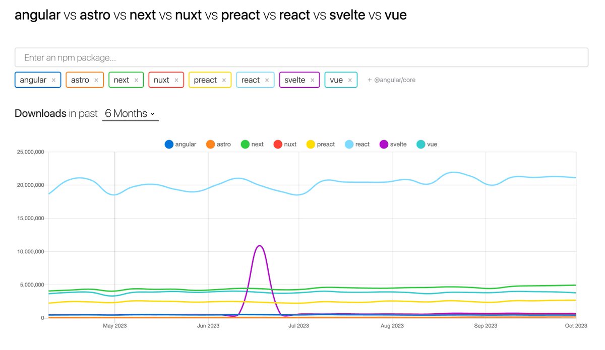 kitze 🛠️ tinkerer.club tweet media
