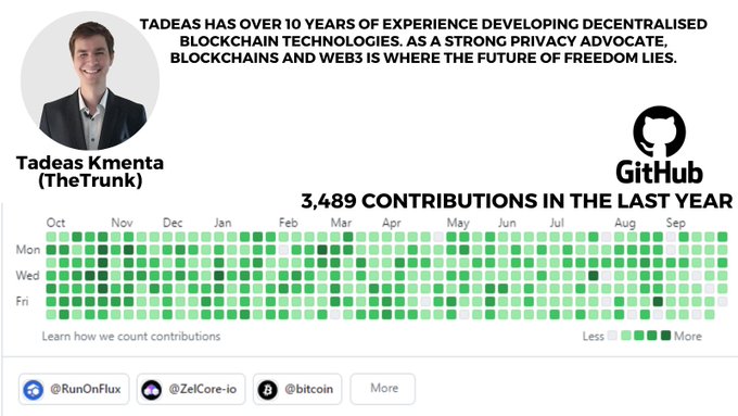 Flux_Russian 🇷🇺 🇰🇿 🇧🇾 🇰🇬 tweet media