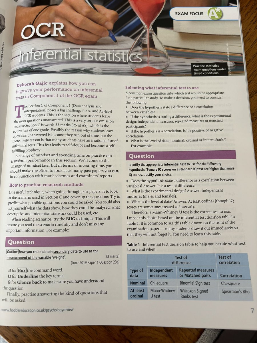Excited to be published in Psychology Review <a href="/OCR_Psychology/">OCR Psychology</a> <a href="/ocrexams/">OCR</a> <a href="/theatp/">The ATP</a>