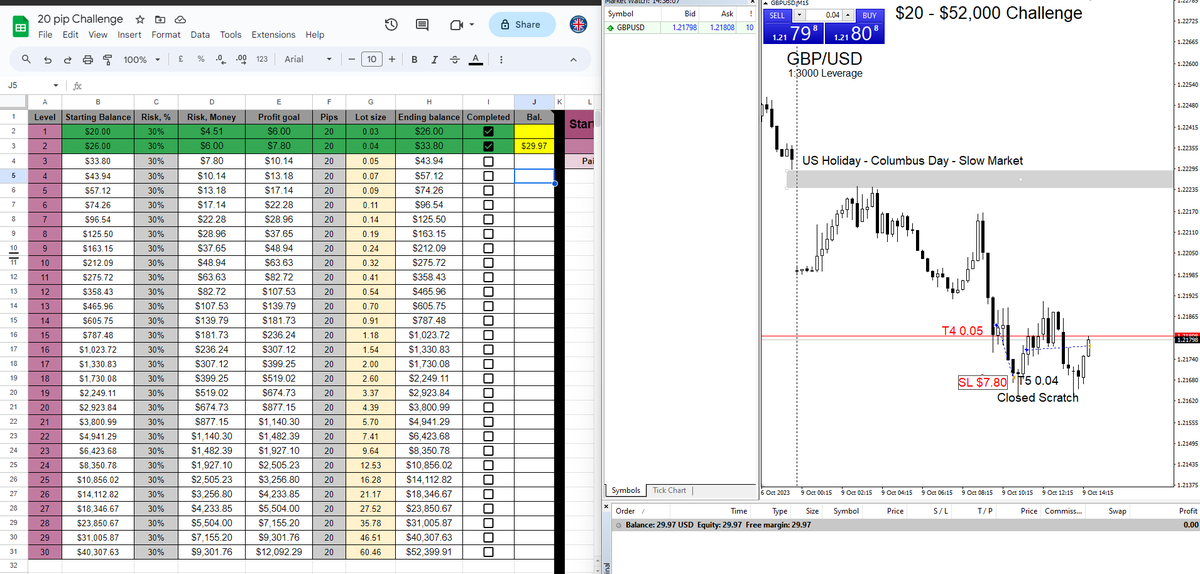 Chart Challenge tweet media