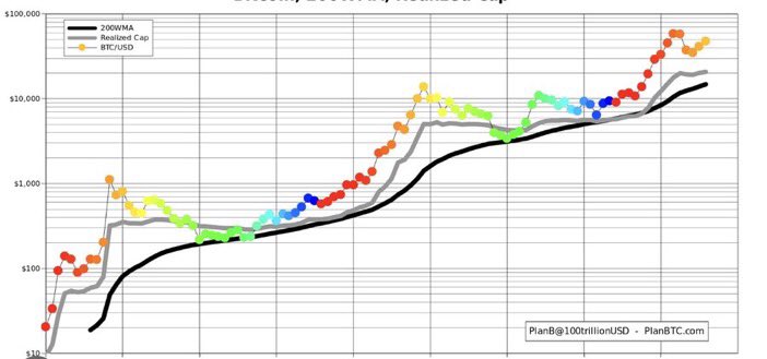 k_huyen_eee's tweet photo. The biggest #crypto bull run is coming.

But only the well-prepared will be able to go from $1,000 to $100,000

Don't worry, I've got you covered.

Here are 10 game-changing crypto resources that will help you move from 0 to Hero

A THREAD ⬇️ - Series 1 https://t.co/5aroRYgCi1