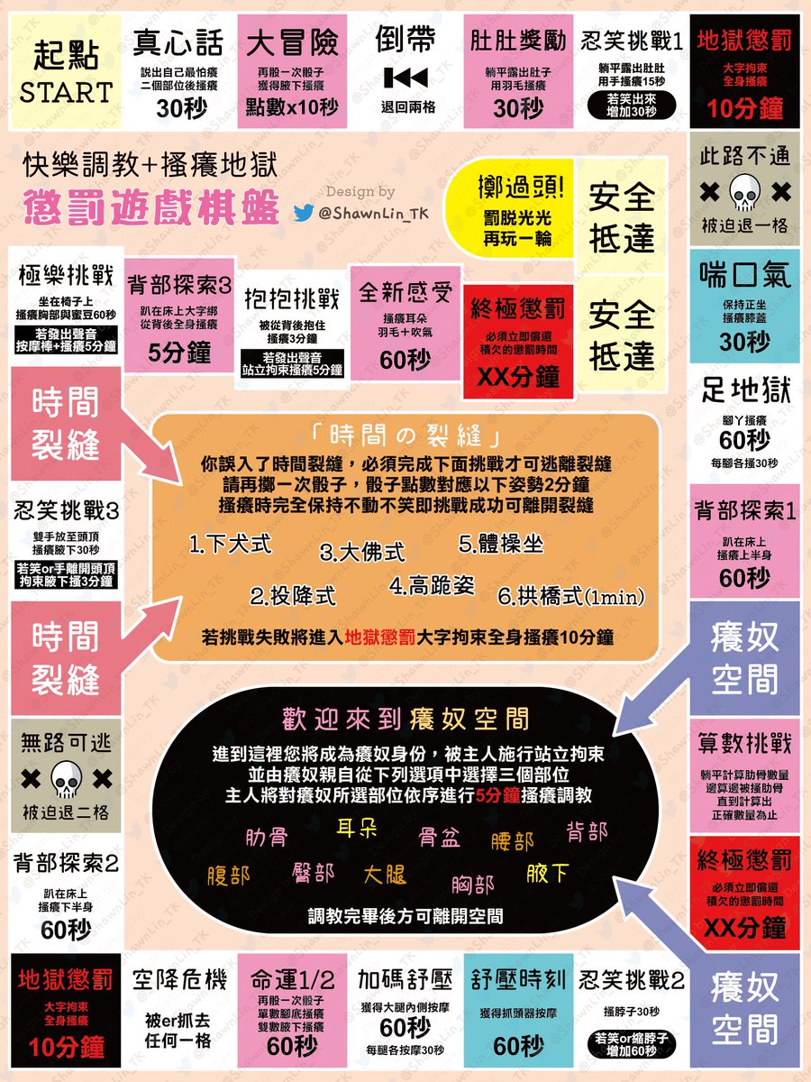 love2torture's tweet photo. 昨天和上次那个ee玩了一次这个，没想到她居然未玩先笑，唯一让我不爽的，她好几次都避开了挠腋下的格子😠
#TK #挠痒 #er #ee #tickle #挠痒痒 https://t.co/zk6WlEXa32