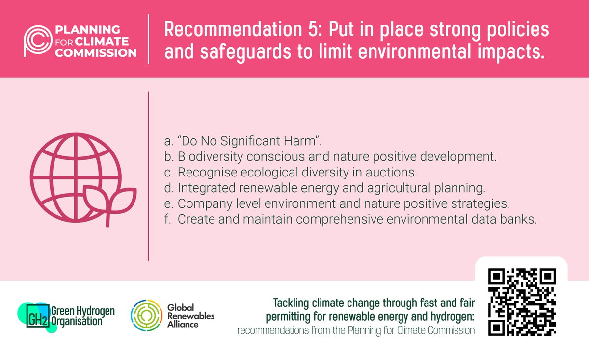 gh2org's tweet image. &amp;lt;5/9&amp;gt; Series 5: Land paucity for clean energy solutions?🏞️
Solution: Strategic allocation with Renewable Energy Zones (REZs), spatial planning, digital mapping, and early dialogues. Let's also explore Green Hydrogen Valleys. #fastandfair #planningforclimate #RenewableResilience