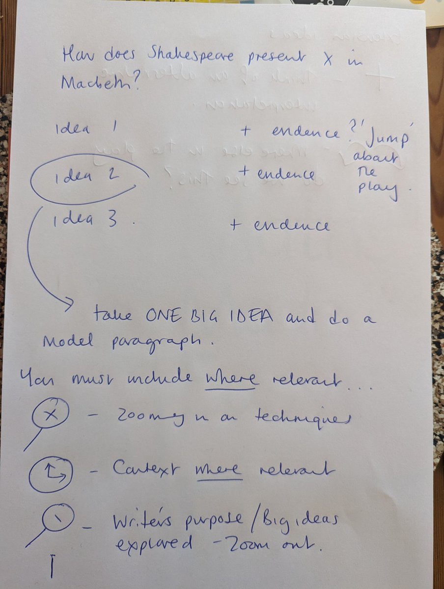 clo_teach's tweet photo. Very quick model plan for lit - when you want them to just get going and are looking to build confidence with speed planning. @Team_English1 https://t.co/xFSThGPyFk