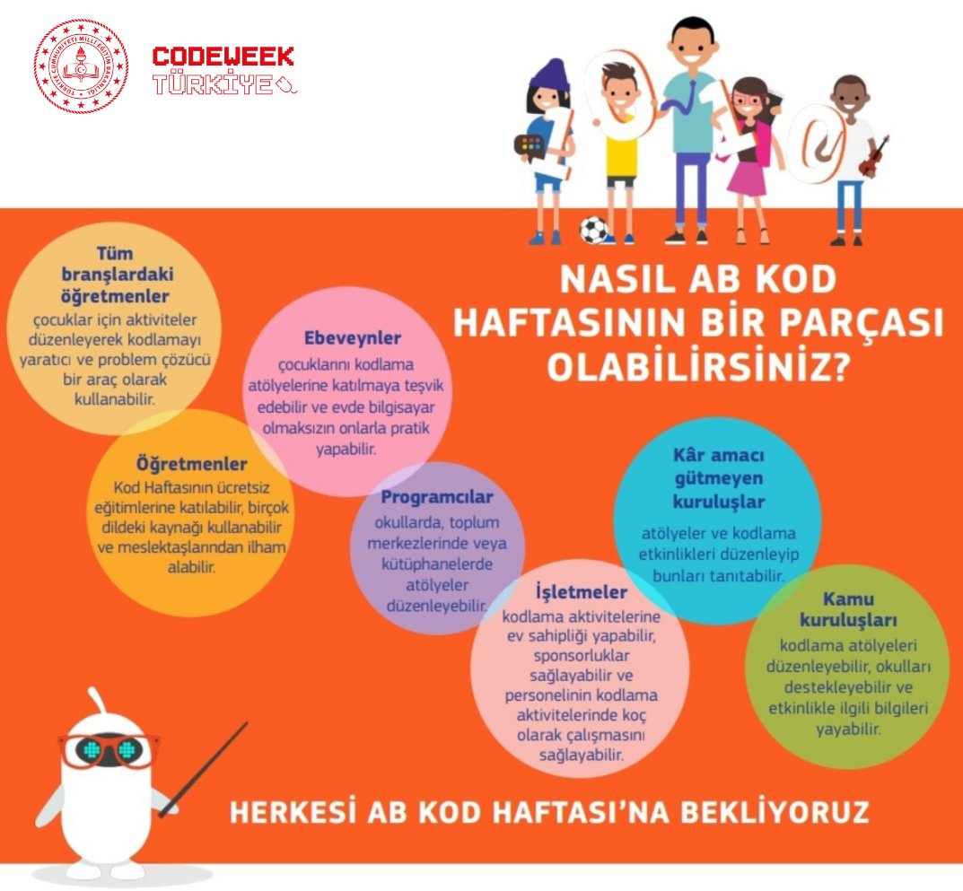 Herkesi Kod Haftası’na bekliyoruz! Tüm branşlardaki öğretmenler, ebeveynler, programcılar, kâr amacı gütmeyen kuruluşlar, kamu kuruluşları herkes Kod Haftası’nın bir parçası olabilir.
codeweek.eu
<a href="/mebyegitek/">Yenilik ve Eğitim Teknolojileri Genel Müdürlüğü</a> @codeweekeu #mebyegitek #codeweek #codeweekturkiye