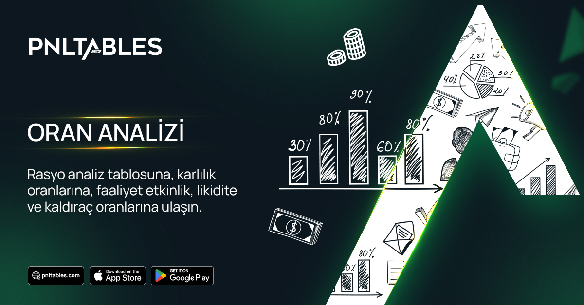pnltables's tweet photo. PNLTABLES ile rasyo analiz tablosuna, karlılık oranlarına, faaliyet etkinlik, likidite ve kaldıraç oranlarına ulaşın.

İlk hafta ücretsiz abonelik ve lansmana özel %50 indirim avantajından yararlanmak için sitemizdeki formu doldurun! https://t.co/R7lwGdp57w https://t.co/lL1MNZPjnu