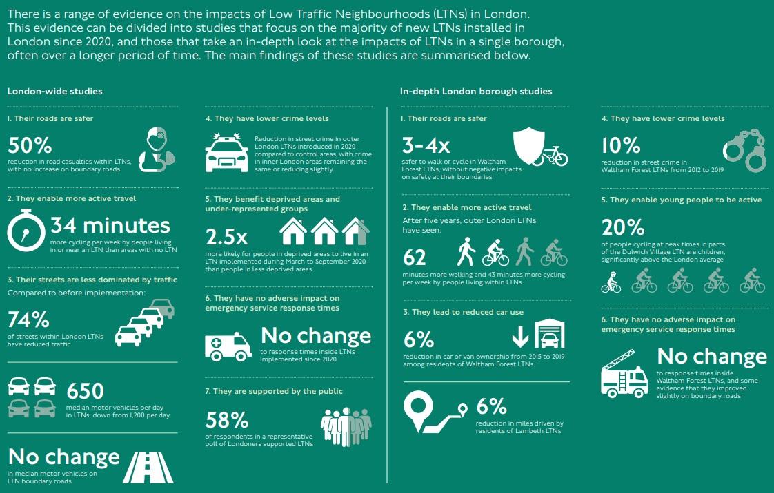 Make Lee Green tweet media