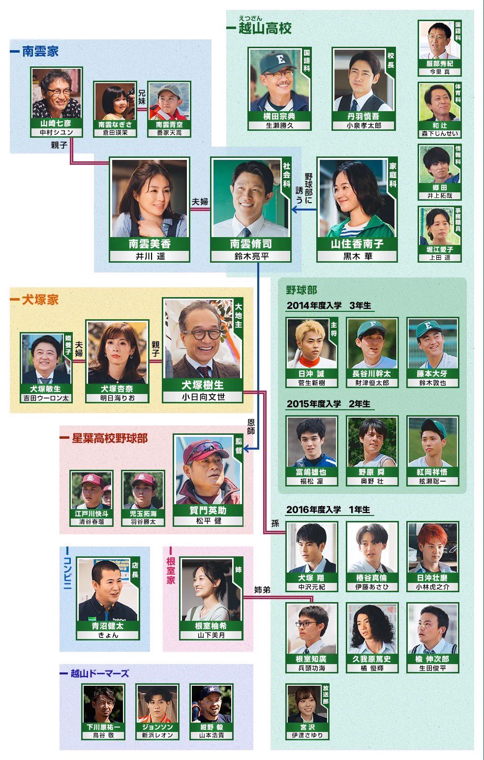 公の場での発言・インタビュー報道記録