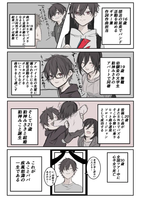 みことの父親はこんな感じですっていう漫画 