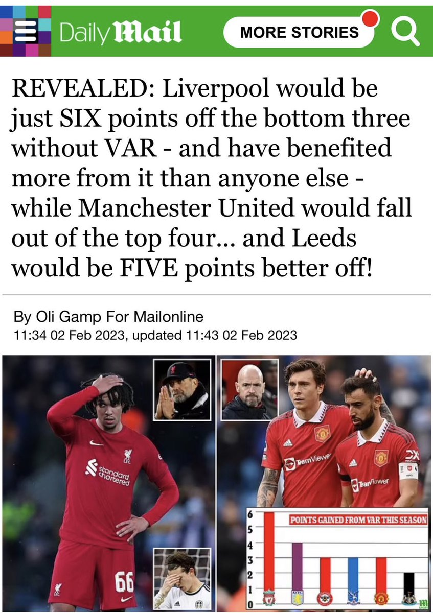 All these outrage over VAR because of Liverpool just shows the media bias towards them

A THREAD of some VAR decisions that have gone their way since it’s introduction