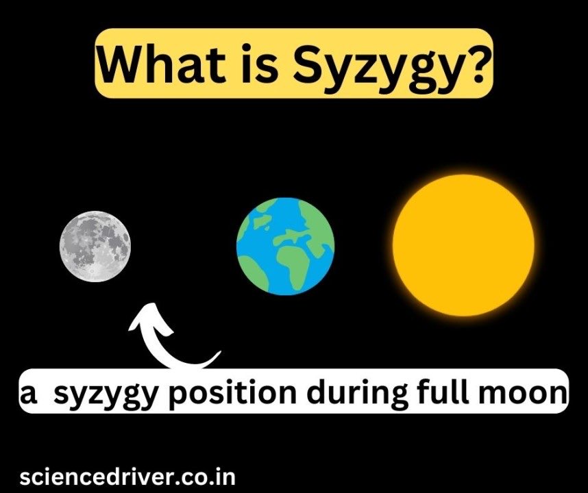 SyzygyIndustries tweet media