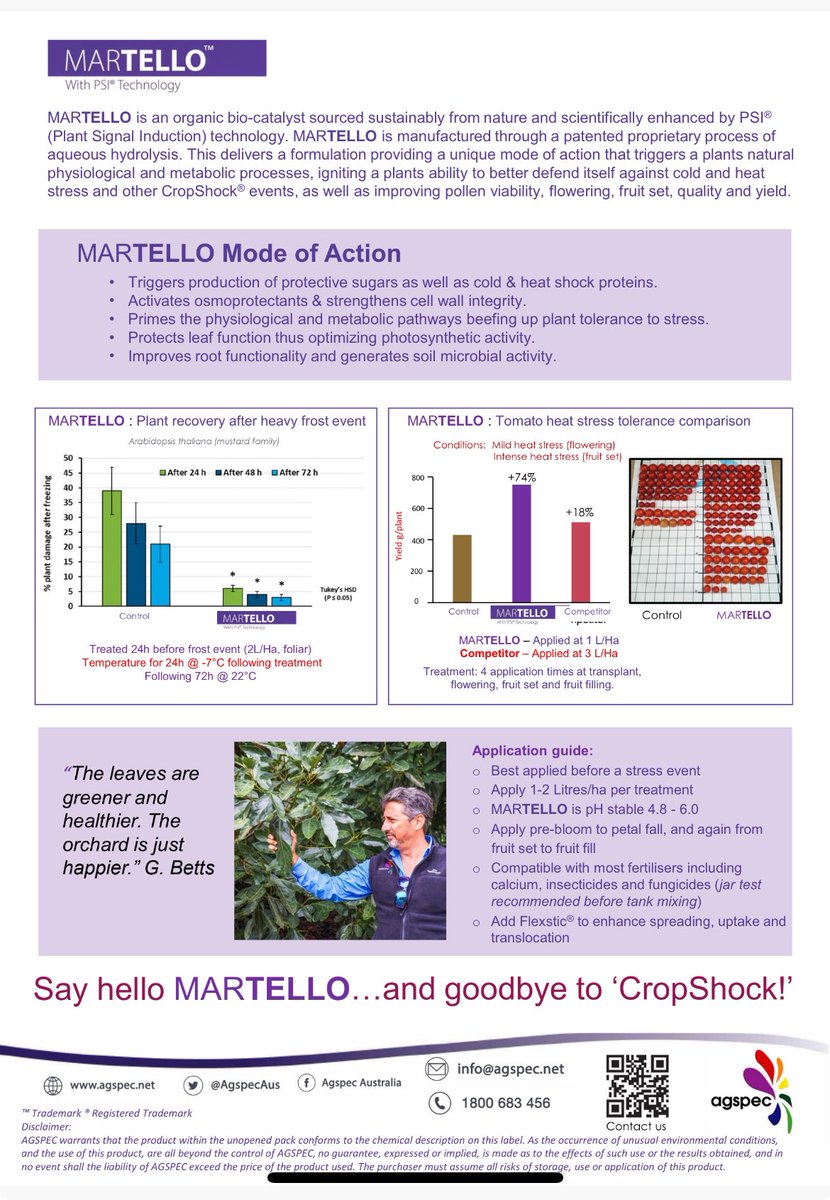 AgspecVicTas's tweet photo. Spring/summer in #fruit #vegetables brings #heatstress Fight it BEFORE it hurts your yield! #Martello patented extraction technology ignites plant receptors to generate protective sugars & carbohydrates to fight #CropShock & is calcium friendly! #HelloMartello #horticulture https://t.co/EmJrpCvWv9