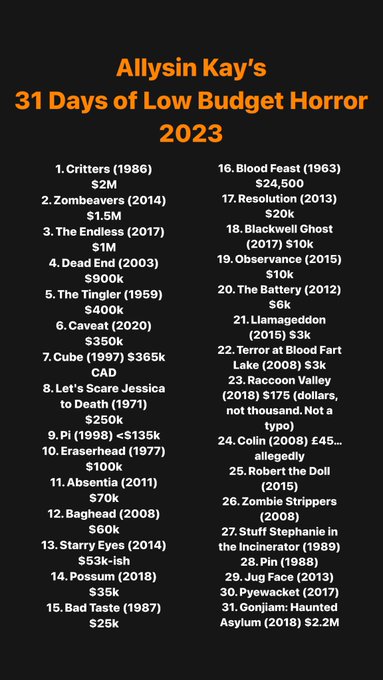 31 Days of Low Budget Horror!  1. All movies I haven&rsquo;t seen 2. Budget under $2M 3. In order from highest