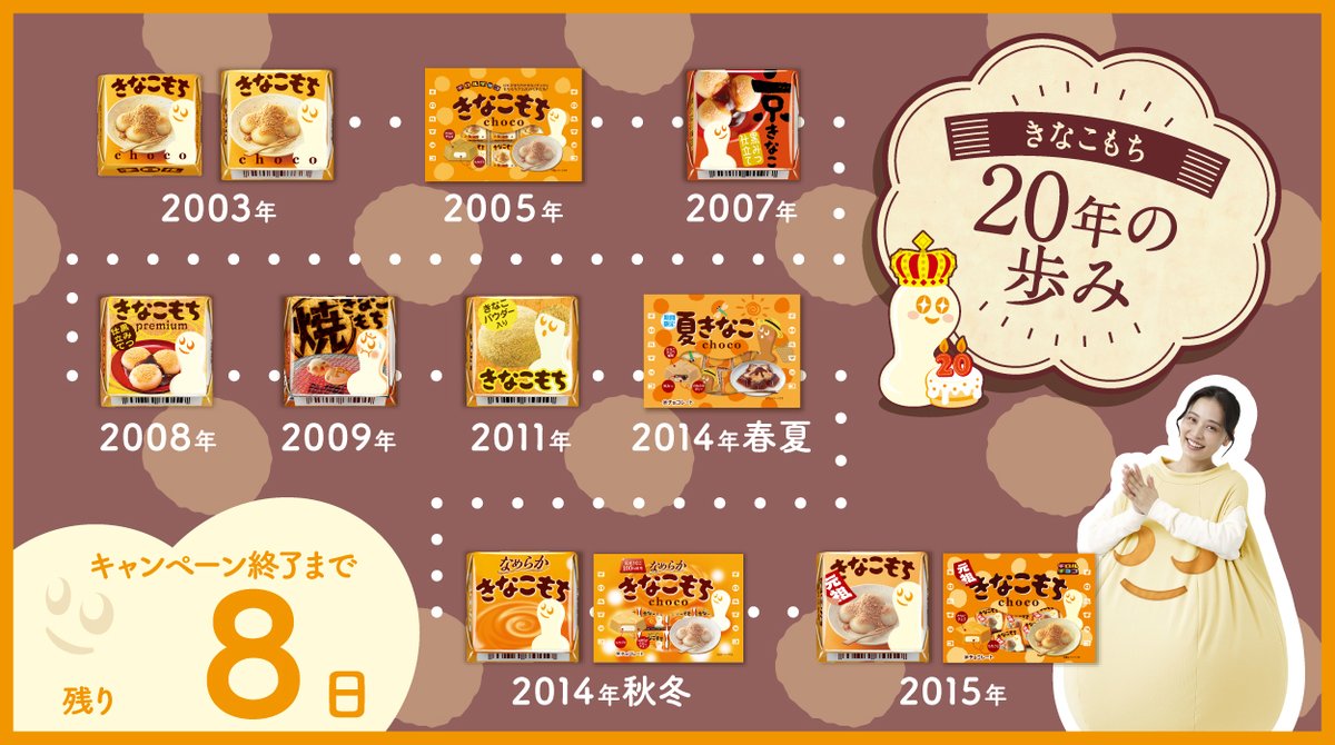 【#着るもちくんクッション 10月14日(土)】
チロルチョコ<a href="/TIROL_jp/">チロルチョコ</a>をフォロー＆
本日23:59までにこの投稿をリポスト✨
毎日参加🆗

きなこもち登場からの20年を振り返ろう🧐
みんなが初めて出会ったのは
どの #きなこもち だったかな🤫🍫？

#チロルチョコ