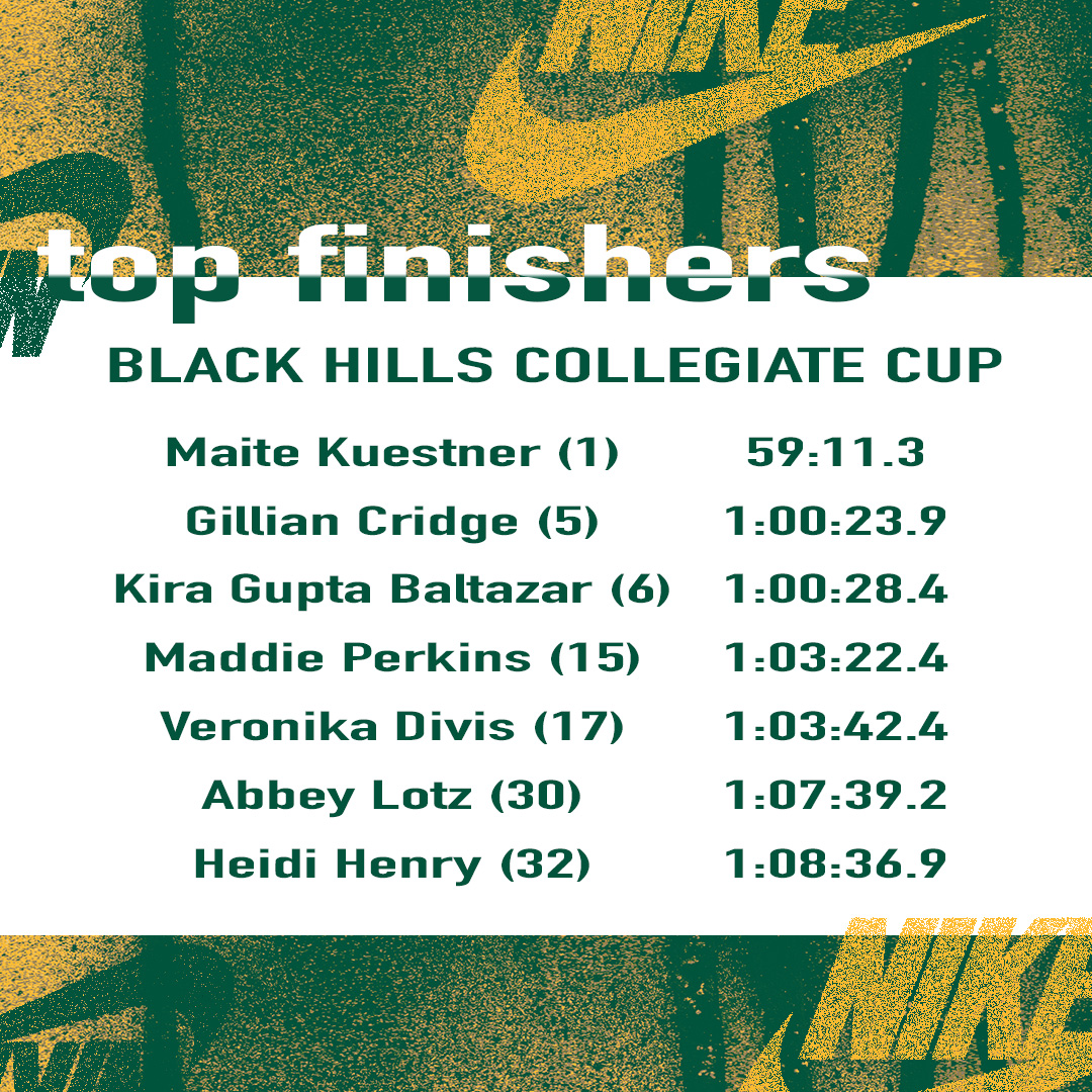 USFTriathlon's tweet photo. Winner winner 🏆

Your Dons finish first overall as a team at the Black Hills Collegiate Cup as Maite Kuestner also grabs her first collegiate win 🙌

📰Full Recap: https://t.co/NprQ52jvSn

#USFDons https://t.co/bVSMUkXUUh