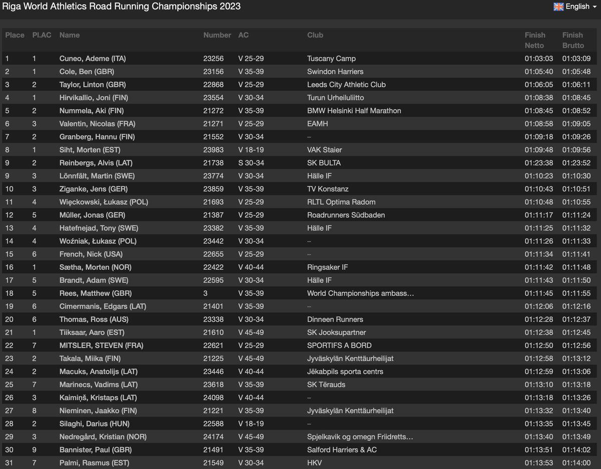 mogulin blogi tweet media