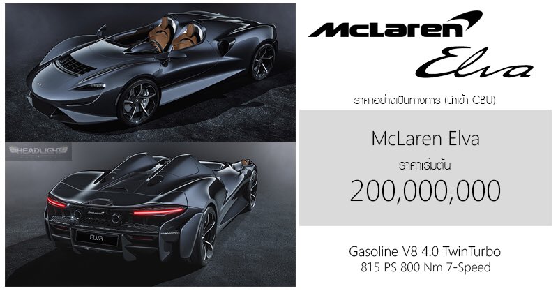 มีแบบราคาย่อมเยาเข้าถึงได้มั้ง ไปจนราคาสูง เสียดฟ้าเลย เลือกตามสะดวกเลยนะ 🥹😂

-McLaren Artura ราคาเริ่มต้น  16,700,000 บาท

- McLaren720S ราคาเริ่มต้น  26,500,000 บาท

-McLaren Elva ราคาเริ่มต้น  200,000,000 บาท
* ผลิตจำนวนจำกัด 149 คัน ทั่วโลก ประเทศไทย ได้โควต้า 2 คัน!!!