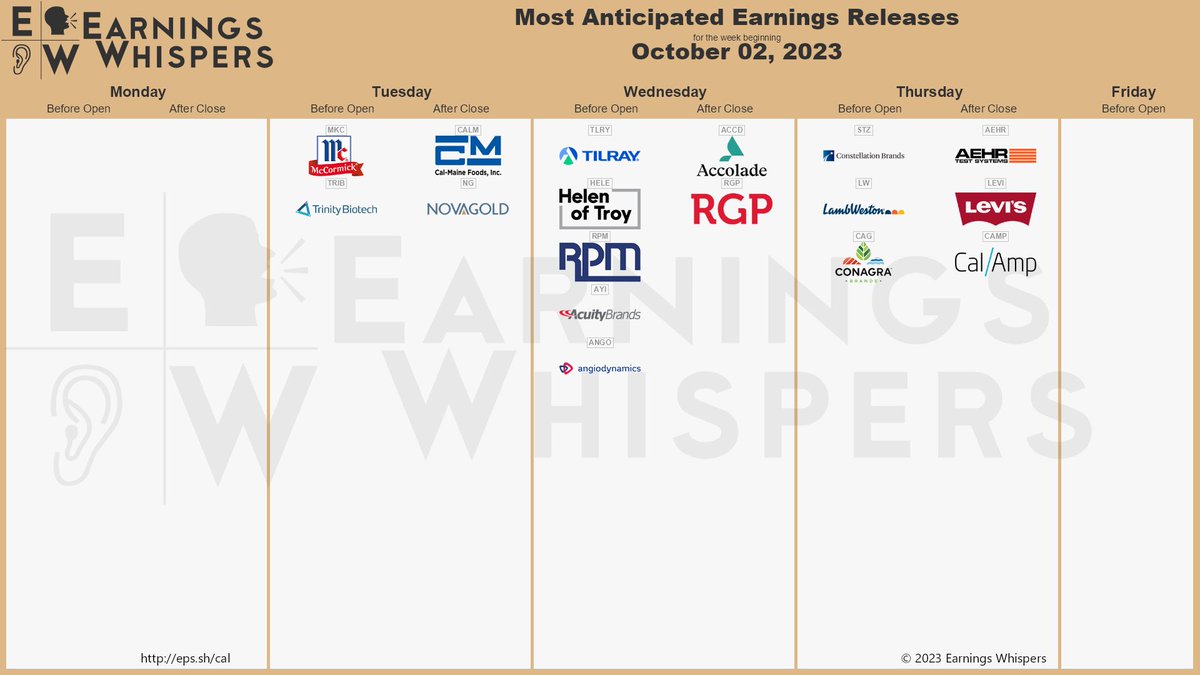 SABR Trading tweet media