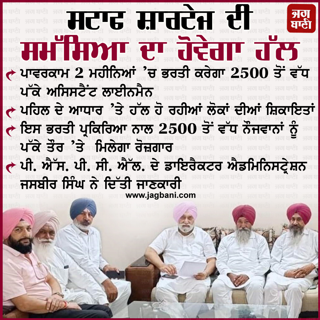 JagbaniOnline's tweet photo. ਸਟਾਫ ਸ਼ਾਰਟੇਜ ਦੀ ਸਮੱਸਿਆ ਦਾ ਹੋਵੇਗਾ ਹੱਲ
ਪਾਵਰਕਾਮ 2 ਮਹੀਨਿਆਂ ’ਚ ਭਰਤੀ ਕਰੇਗਾ 2500 ਤੋਂ ਵੱਧ ਪੱਕੇ ਅਸਿਸਟੈਂਟ ਲਾਈਨਮੈਨ

#StaffShortage #Powercom #AssistantLineman #Recruitment #PSPCL #JasbirSingh #Jagbani https://t.co/d6tMv8JbCi