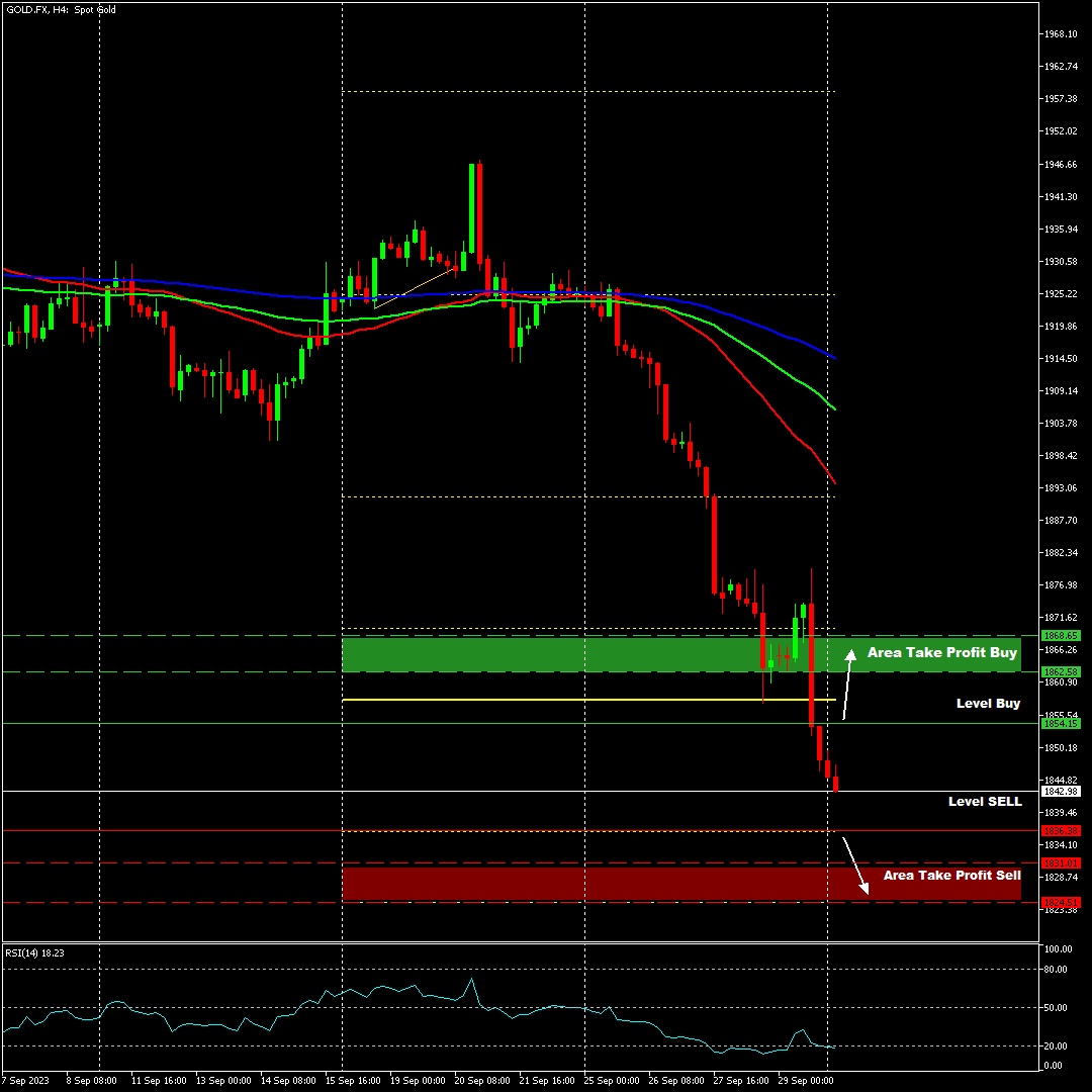 javafx_news's tweet image. javafx.news/market-outlook… #Greenback #DolarAS #JavaFutures #DiJavaAja #AnalisaTeknikalEmas #AnalisaFundamentalEmas #InvestasiEmas #MarketOutlookEmas #MarketOutlook #TradingEmas #AnalisaHargaEmas #MarketOutlookGold