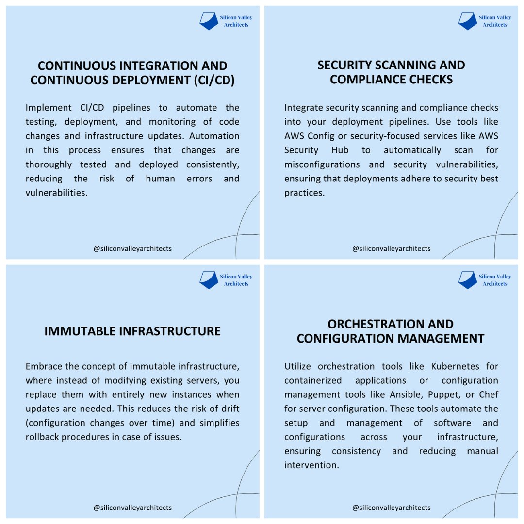 svarchitects's tweet image. Deployment Automation
Automating Infrastructure Deployments for Improving Security and Efficiency
#cloudsecurity #cloudcomputingservices #cloudcomputingsystem #sva