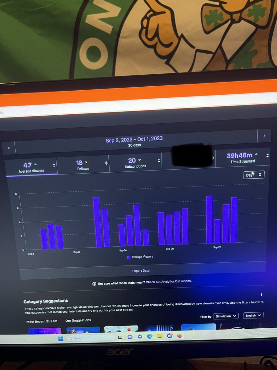My first month streaming consistently 📈🔒