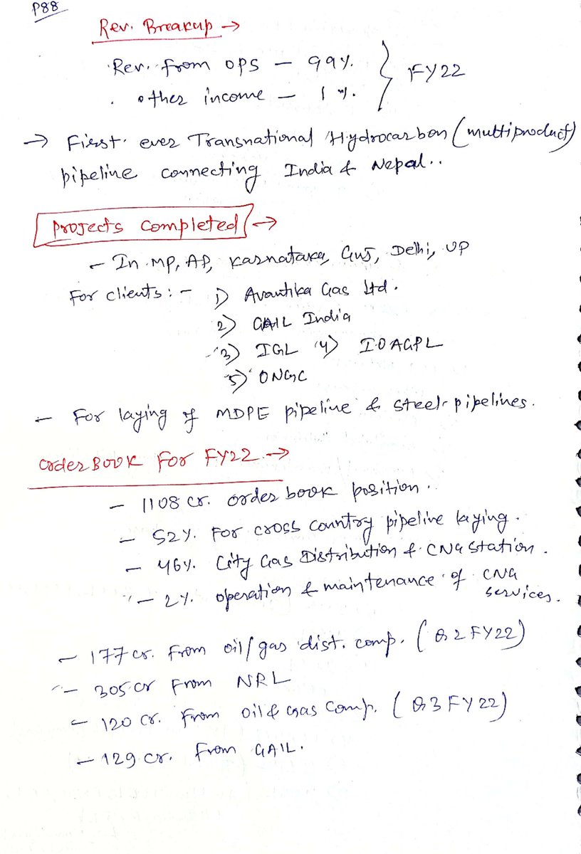 microturnsmacro's tweet image. #LikhithaInfra Study notes just for learning purpose. No buy/sell recommendation.