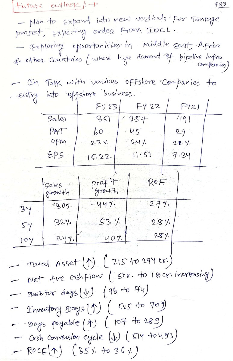 microturnsmacro's tweet image. #LikhithaInfra Study notes just for learning purpose. No buy/sell recommendation.