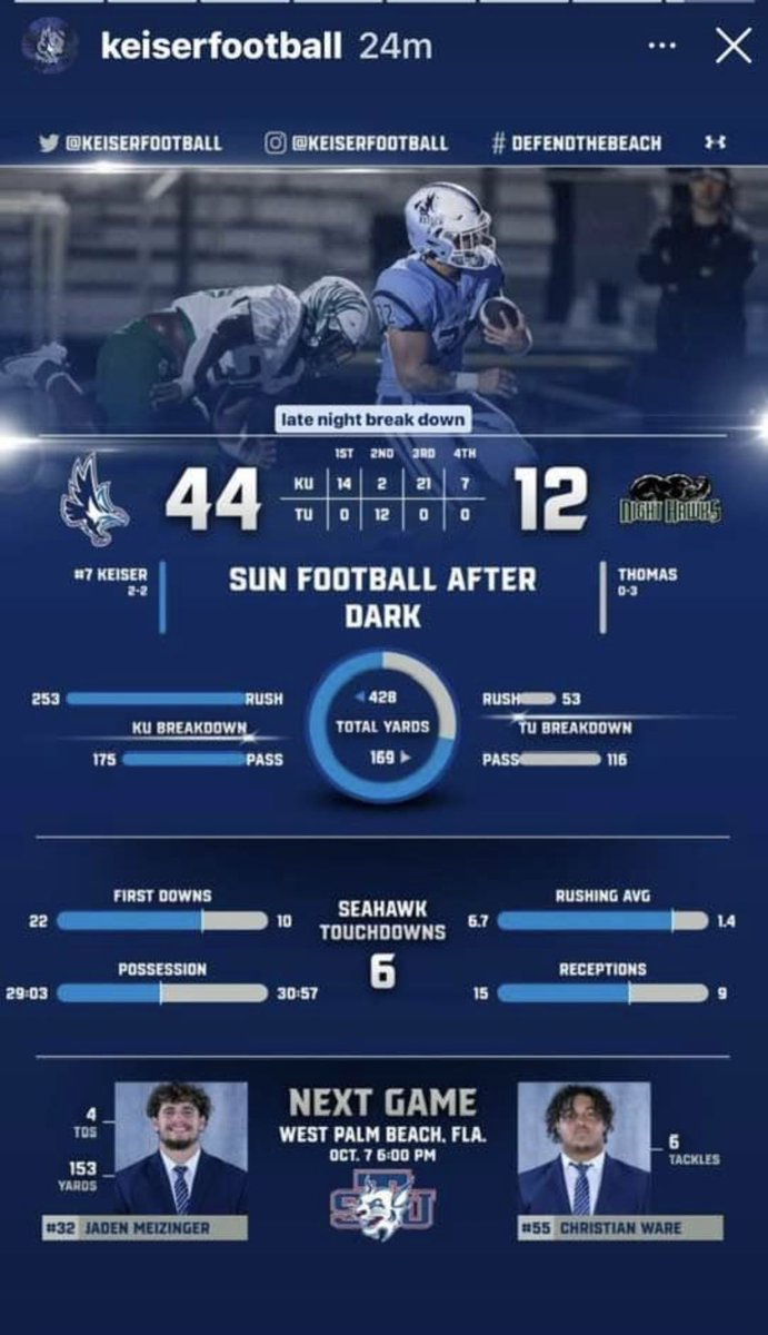 Deedee_Ware2's tweet photo. My baby boy doing BIG THINGS at Keiser University!! Young men representing 772!! https://t.co/qZFEOw0vfc