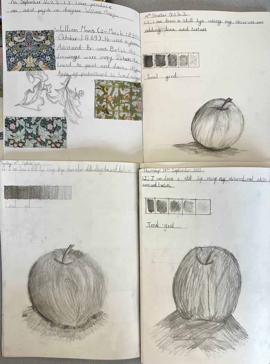 Year 6 studying Henry Moore #henrymoore #pensketches #texture #line #primaryart #experiment #committment #enjoyment