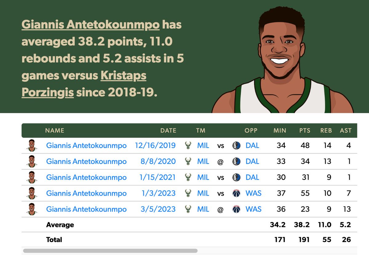 NoTechBen tweet media