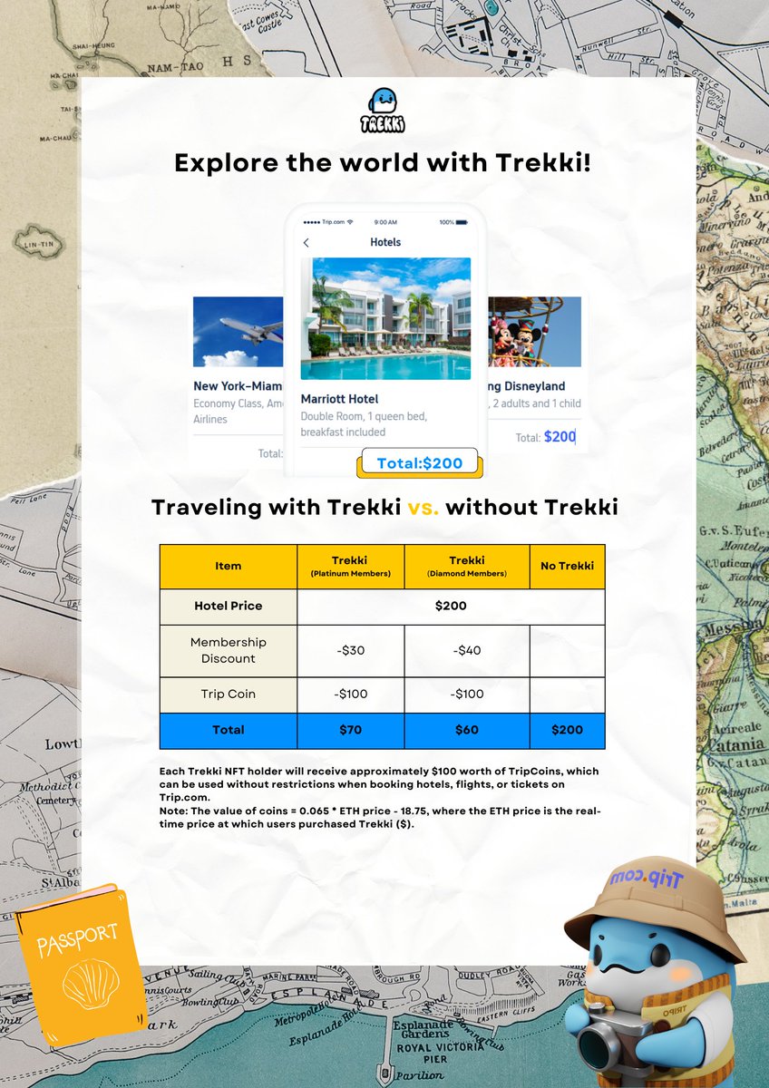 🌎Explore the world with Trekki, a quick math test:

After adopting Trekki, you book a $200 hotel. How much money can Trekki help you save?

#NFT #TrekkiNFT #travelforlife #Web3  #SavingMoney #trip