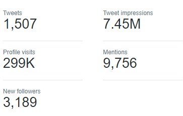 Nikita Verma (@its_verma25) on Twitter photo 📣दोस्तों मैंने 8000 लोगों का एक ग्रुप बनाया है। जिसमें काफी अच्छे इंप्रेशन आते हैं कल मेरे 7.45 मिलियन इंप्रेशन कंप्लीट हुए हैं अगर आपको भी इंप्रेशन चाहिए तो रिट्वीट🔁 करके कमेंट में आईडी दे 💯
🔵 मेरा नोटिफिकेशन अवश्य ऑन करें। 🔊🔔🔇
☑️☑️
📣 <a href="/VERMA_GGC/">꯭꯭𓂋⃝꯭᜴꯭᪳𖾏꯭ᯓ𝁘ໍ⋆𝁘ໍLᴀxᴍɪ Nᴀ᰻⃪᱂ᴀ𝖟ᴀɴ raigar ༫</a> 📣दोस्तों मैंने 8000 लोगों का एक ग्रुप बनाया है। जिसमें काफी अच्छे इंप्रेशन आते हैं कल मेरे 7.45 मिलियन इंप्रेशन कंप्लीट हुए हैं अगर आपको भी इंप्रेशन चाहिए तो रिट्वीट🔁 करके कमेंट में आईडी दे 💯
🔵 मेरा नोटिफिकेशन अवश्य ऑन करें। 🔊🔔🔇
☑️☑️
📣 <a href="/VERMA_GGC/">꯭꯭𓂋⃝꯭᜴꯭᪳𖾏꯭ᯓ𝁘ໍ⋆𝁘ໍLᴀxᴍɪ Nᴀ᰻⃪᱂ᴀ𝖟ᴀɴ raigar ༫</a>