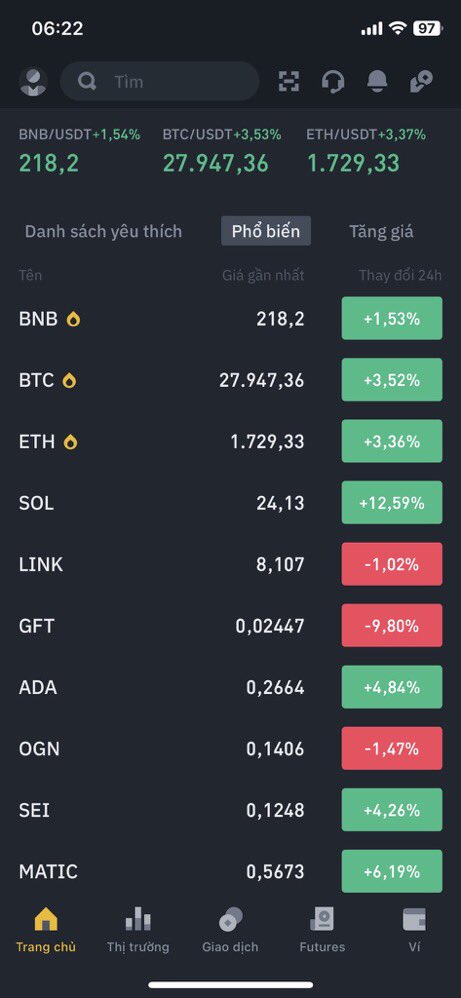 k_huyen_eee's tweet photo. 💥 Chào cả nhà đầu tuần  cụ btc chạy như thế này khá ổn áp một màu xanh may mắn tăng 1k giá so với hôm qua.
💥 Bây giờ đợi altcoin hồi mạnh là giống kì vọng.
#btc  #crypto  #eth https://t.co/LDWkpHlDTo