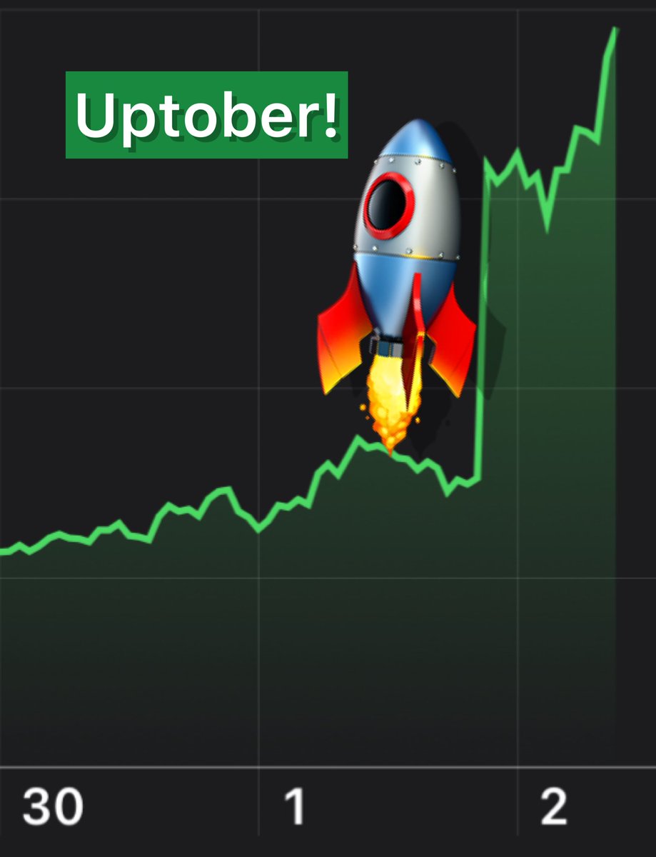 Uptober is here for #Bitcoin