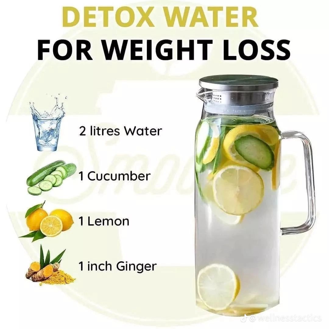 How to Make Detox Water for Weight Loss and Wellness