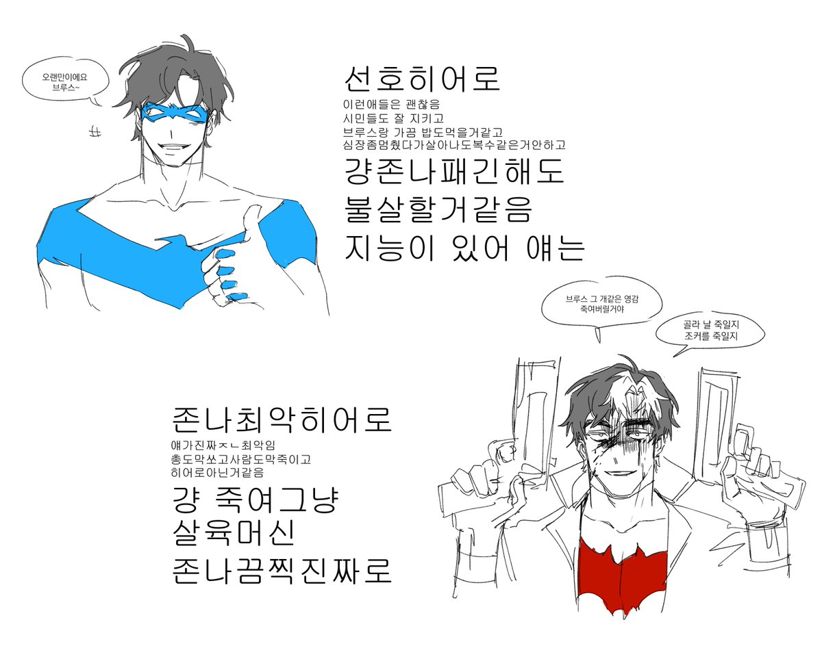 #DickGrayson #JasonTodd