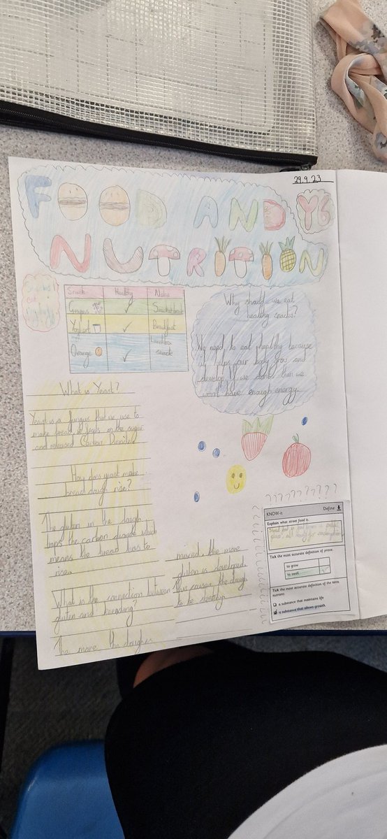 Woodhall Primary School (@woodhallsudbury) on Twitter photo Year 6 have enjoyed the start of their 'DT Food & Nutrition' topic. We will be exploring cultural influences on street food, snacks and what is healthy. Next week, cooking! <a href="/Curriculum_USP/">Curriculum with USP</a> #HealthyLiving Year 6 have enjoyed the start of their 'DT Food & Nutrition' topic. We will be exploring cultural influences on street food, snacks and what is healthy. Next week, cooking! <a href="/Curriculum_USP/">Curriculum with USP</a> #HealthyLiving