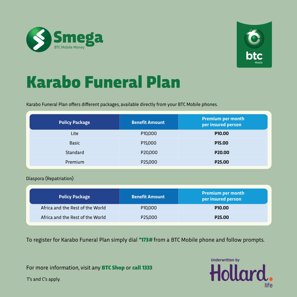 btcbw's tweet photo. Affordable Funeral plans for everyone!
To register, dial *173# and select Hollard Karabo.

#KaraboFuneralPlan
#SmegakeKarabo
#EnablingBetterFutures
#LiveConnected https://t.co/4jFWLWh1To