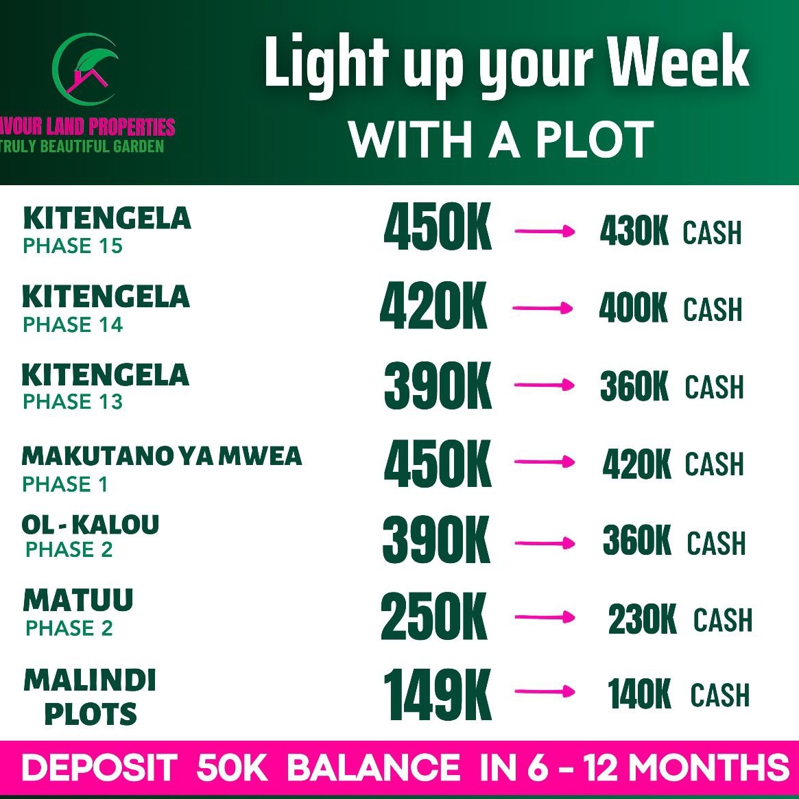 favourland1's tweet photo. Site visit on 0797799111 ...ni free kila siku.. https://t.co/7L1MsSVkJH