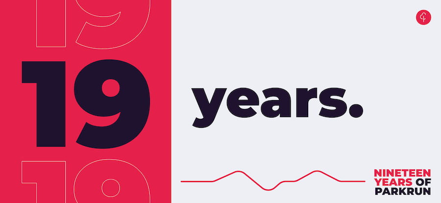 It's our 19th birthday 🎉 

To celebrate, we take a look back through the first 19 years of parkrun!

Relive the journey with us 👉 parkrun.me/19years

🌳 #loveparkrun