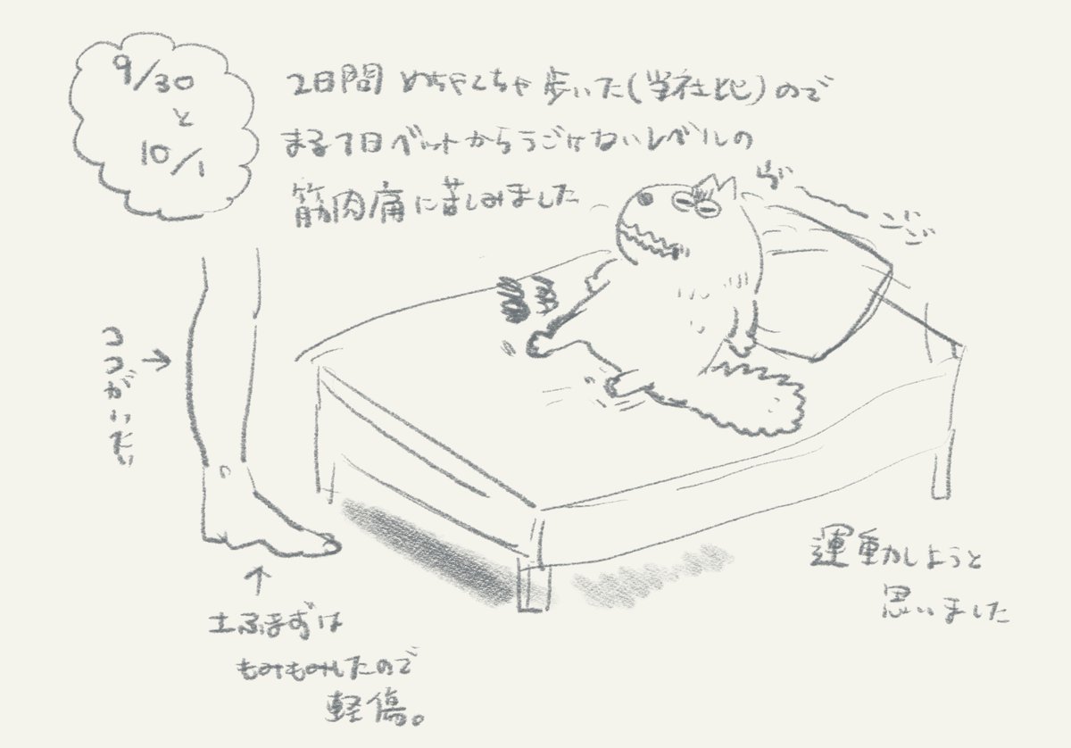 昨日と今日の日記です 