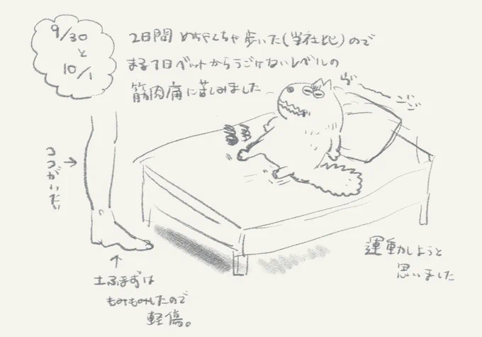 昨日と今日の日記です 