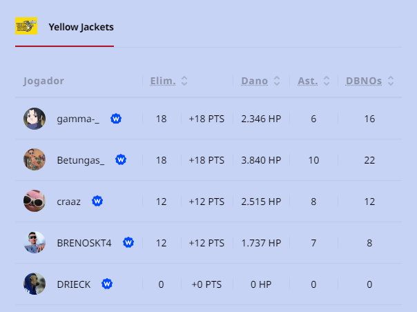 gamma 🇵🇹 tweet media