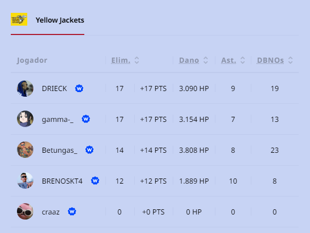 gamma 🇵🇹 tweet media
